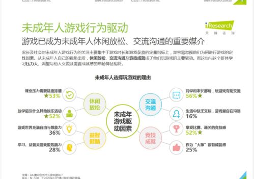 游戏定性,一场惊心动魄的冒险之旅(图2) 游戏定性,一场惊心动魄的冒险之旅(图2)