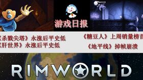 早报游戏,盘点今日热门游戏资讯与精彩玩法(图2)