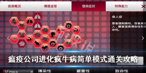 疯牛病游戏,揭秘疯牛病病毒与游戏世界的惊悚对决(图3)