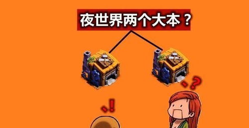 早游戏账户,揭秘游戏世界的秘密宝藏(图2) 早游戏账户,揭秘游戏世界的秘密宝藏(图2)