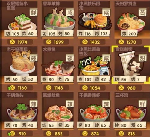 游戏名雪糕,尽享清凉夏日之旅(图1) 游戏名雪糕,尽享清凉夏日之旅(图1)