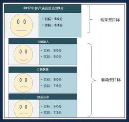 思维群体游戏,思维群体游戏的创新体验之旅(图3)