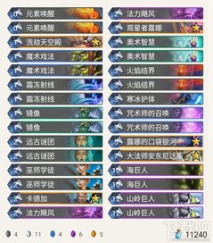 游戏apx,APX游戏深度解析(图3)