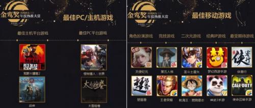游戏榜金,盘点年度最受欢迎的电竞佳作(图1)