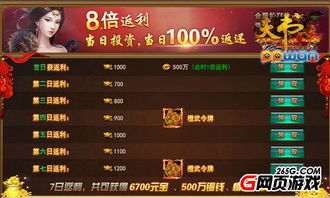 游戏榜金,盘点年度最受欢迎的电竞佳作(图2)