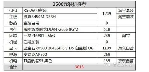 游戏价格估计,深度解析影响游戏定价的关键因素(图2) 游戏价格估计,深度解析影响游戏定价的关键因素(图2)
