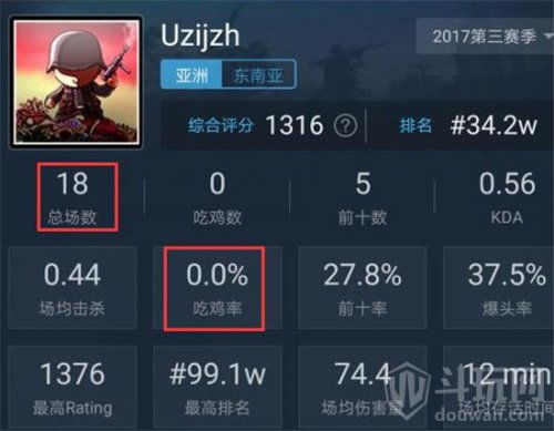 游戏爆头率,游戏中的致命一击(图1) 游戏爆头率,游戏中的致命一击(图1)