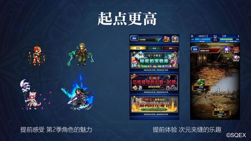 游戏开通时间,揭秘游戏开服以来的辉煌历程(图3)