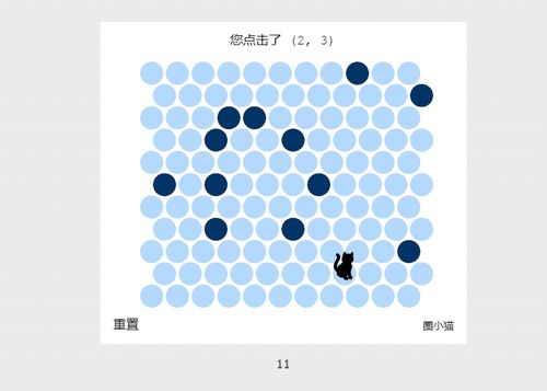 小猫游戏代码,代码背后的奥秘与乐趣(图2)