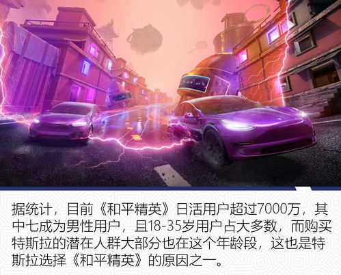 特斯拉其他游戏,未来科技与游戏世界的完美融合(图3)
