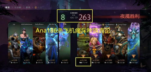 游戏中要,游戏中的冒险之旅(图2) 游戏中要,游戏中的冒险之旅(图2)