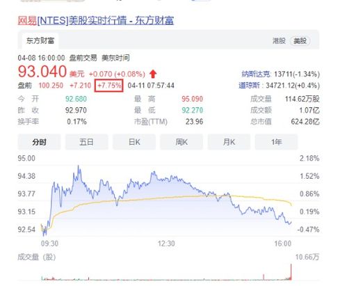 游戏盘涨价,是炒作风潮还是市场规律?(图2) 游戏盘涨价,是炒作风潮还是市场规律?(图2)