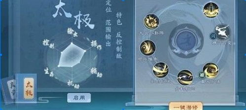 太极游戏口诀,阴阳平衡(图2) 太极游戏口诀,阴阳平衡(图2)