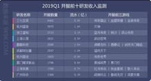 网页游戏游戏排行榜,揭秘玩家最爱(图1)