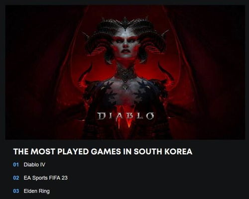 ps游戏冷血,探寻人性深渊(图1)