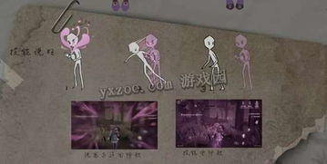 香水师游戏,探寻香氛世界的奥秘与艺术(图3) 香水师游戏,探寻香氛世界的奥秘与艺术(图3)