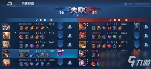 游久游戏和王者荣耀什么关系,王者荣耀背后的推手(图2) 游久游戏和王者荣耀什么关系,王者荣耀背后的推手(图2)