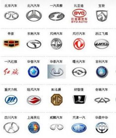 真实车标游戏,一场刺激的汽车文化之旅(图1) 真实车标游戏,一场刺激的汽车文化之旅(图1)