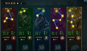 那些游戏加点,打造最强战力(图3)