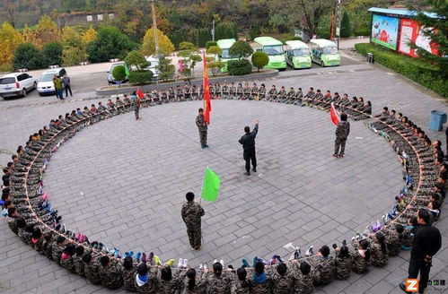 军团拓展游戏,策略与冒险交织的战场传奇(图2) 军团拓展游戏,策略与冒险交织的战场传奇(图2)