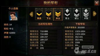 游戏全部等级,游戏全等级概览(图1)