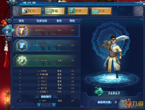 游戏全部等级,游戏全等级概览(图3)