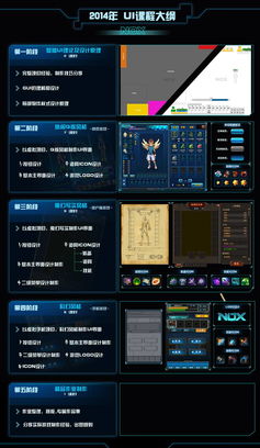 培训游戏ui,打造沉浸式学习体验的秘诀(图2) 培训游戏ui,打造沉浸式学习体验的秘诀(图2)