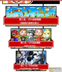 纸马游戏,穿越时空的奇幻冒险之旅(图1) 纸马游戏,穿越时空的奇幻冒险之旅(图1)