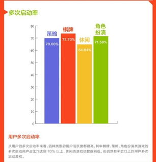 移动游戏棋牌,移动棋牌游戏的魅力与挑战(图2) 移动游戏棋牌,移动棋牌游戏的魅力与挑战(图2)