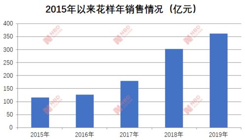 曾宝宝游戏,欢乐时光(图2)