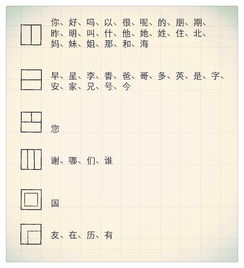 汉字拼凑游戏,智慧碰撞——探索汉字文化的无穷魅力(图3) 汉字拼凑游戏,智慧碰撞——探索汉字文化的无穷魅力(图3)