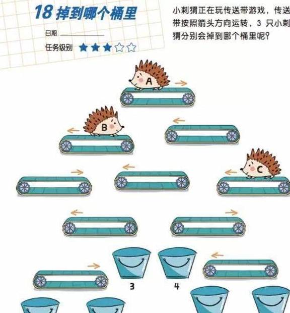 方向认知游戏,一场方向认知游戏的奇妙之旅(图1) 方向认知游戏,一场方向认知游戏的奇妙之旅(图1)