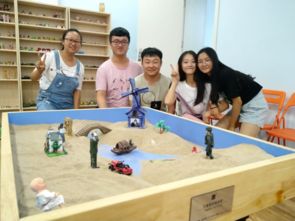 心理团体辅导游戏,互动与成长的快乐之旅(图3) 心理团体辅导游戏,互动与成长的快乐之旅(图3)