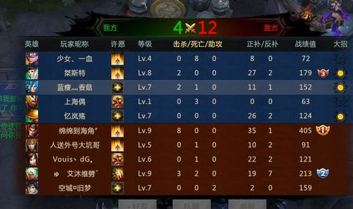 寻找游戏解说,揭秘解说达人背后的精彩故事(图2)