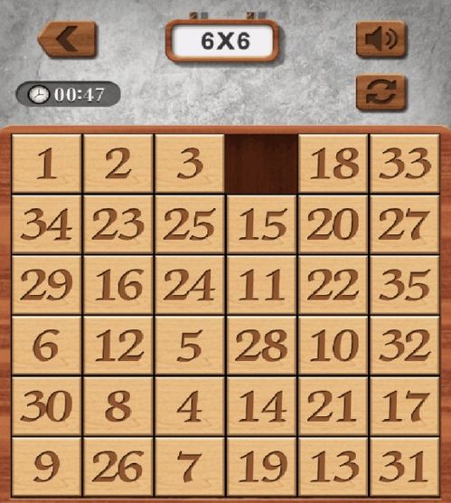 选数字游戏,探索选数字游戏的乐趣与智慧(图3) 选数字游戏,探索选数字游戏的乐趣与智慧(图3)