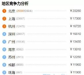 名利游戏安卓移植 (图3) 名利游戏安卓移植 (图3)