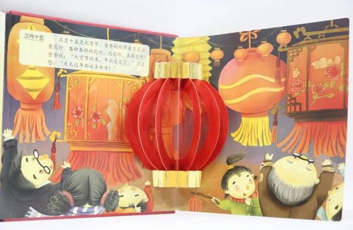 新年仪式感游戏,新年仪式感游戏狂欢指南(图2)