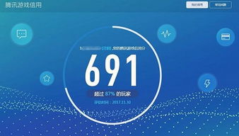 信用类游戏,揭秘虚拟世界中的真实信用挑战(图2)