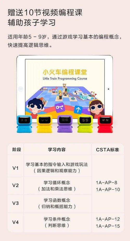 学习编程的游戏,从零开始打造你的游戏帝国(图3) 学习编程的游戏,从零开始打造你的游戏帝国(图3)