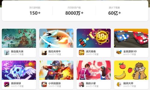 休闲游戏推广,揭秘休闲游戏推广新策略(图3)