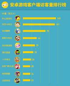 小说排行榜 (图3)