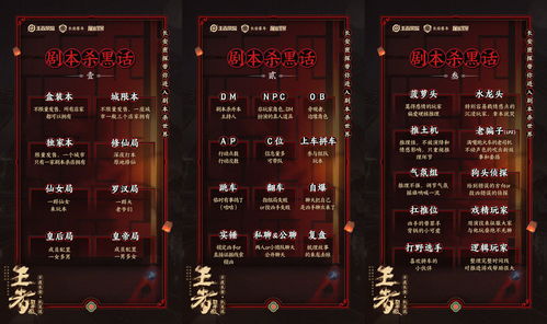 新剧本游戏,揭秘神秘世界的奇幻冒险之旅(图2) 新剧本游戏,揭秘神秘世界的奇幻冒险之旅(图2)