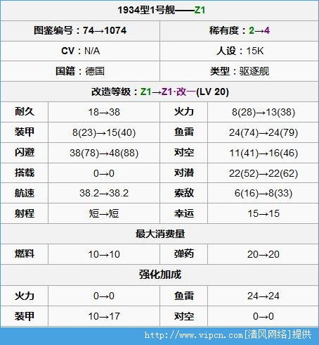 z1z1游戏,z1z1游戏世界之旅(图1) z1z1游戏,z1z1游戏世界之旅(图1)