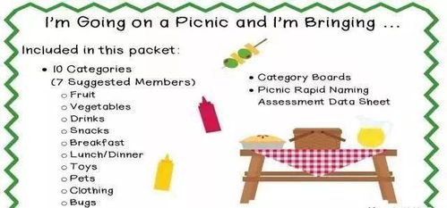 学英语单词的小游戏,Engaging English Vocabulary Quest: A Game-Based Learning Adventure(图3)