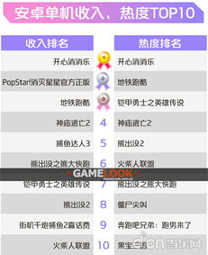 有收入 (图2) 有收入 (图2)
