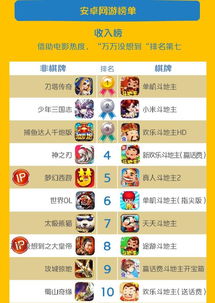 有收入 (图3) 有收入 (图3)