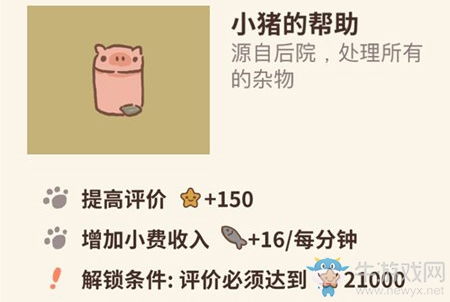 小猪食堂游戏,解锁美食奥秘(图1) 小猪食堂游戏,解锁美食奥秘(图1)