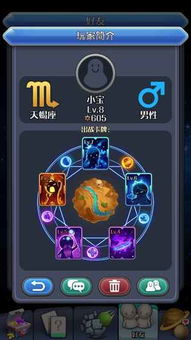 星座是游戏,星盘上的冒险之旅(图1) 星座是游戏,星盘上的冒险之旅(图1)