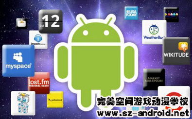 怎么开发安卓游戏,安卓游戏开发的全面指南(图2)