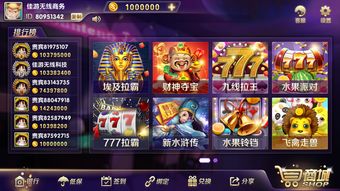游戏创业大师怎么投资,揭秘成功投资之道(图3) 游戏创业大师怎么投资,揭秘成功投资之道(图3)
